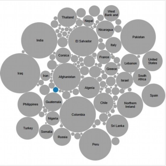���D2��1970��-2013��ȫ������l���ֲ����x�¼��ֲ����^���{ɫ���c���Ї���
