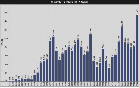 ���D5��ȫ��ֲ����x��ɵ������˔�څ�ݣ�