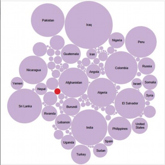 ���D3��1970��-2013��ȫ������l���ֲ����x�����˔����^���tɫ���c���Ї���